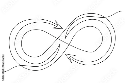 Minimalist style eternal sign illustration continuous line drawing concept