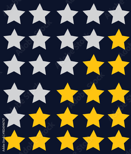 A visual representation of a star rating system with yellow and grey stars on a dark blue background.
