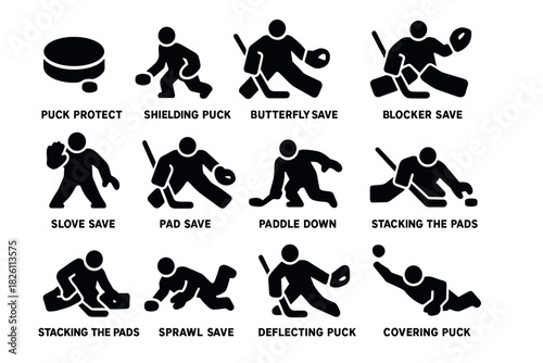 Ice hockey goalie actions silhouette set for sports enthusiasts and coaching guides