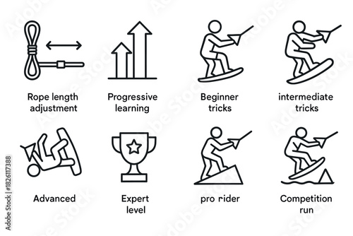 Wakeboarding skills and progression icons for learning and training