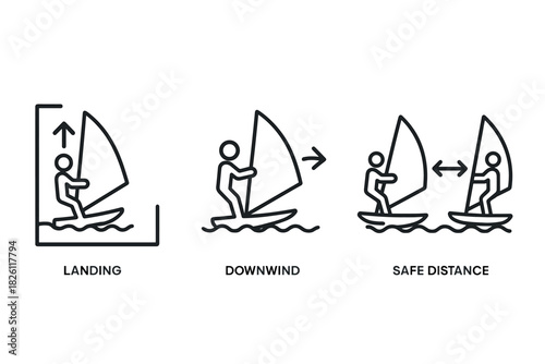 Sailboard techniques for safe landing and downwind sailing