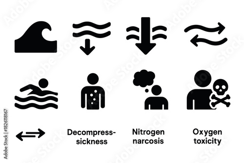 Diving hazards and safety symbols for underwater exploration