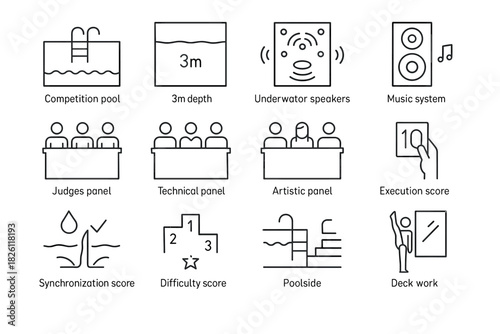 Swimming competition icon set featuring pool, panels, and scoring elements in linear style