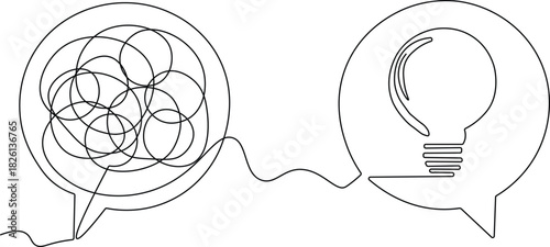 Continuous one line drawing of a messy, tangled scribble inside one thought bubble, connected by a single line to a clear, simple light bulb drawing within a second thought bubble. 