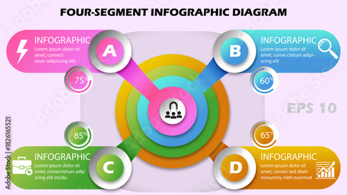 Colorful Multi-Section Infographic With A, B, C, D Circles And Percent Milestones Showcasing Data Visualization