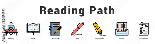 Reading Path Modern and clean web banner illustration featuring thematic icons for visual communication
