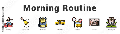 Morning Routine Modern and clean web banner illustration featuring thematic icons for visual communication