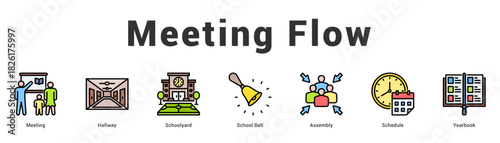 Meeting Flow Modern and clean web banner illustration featuring thematic icons for visual communication