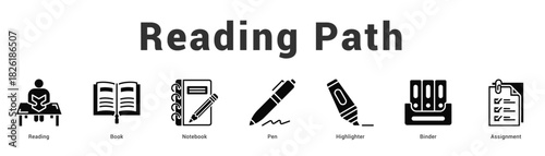 Reading Path Modern and clean web banner illustration featuring thematic icons for visual communication