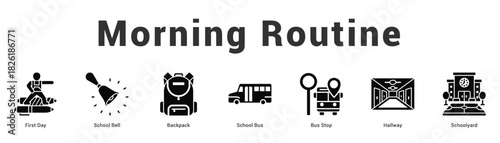 Morning Routine Modern and clean web banner illustration featuring thematic icons for visual communication