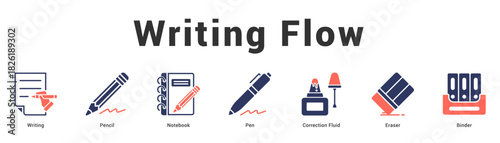 Writing Flow Modern and clean web banner illustration featuring thematic icons for visual communication