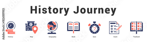 History Journey Modern and clean web banner illustration featuring thematic icons for visual communication