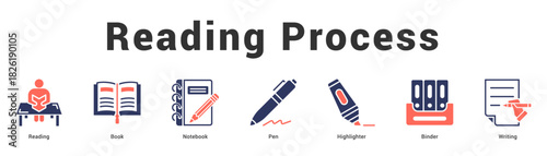 Reading Process Modern and clean web banner illustration featuring thematic icons for visual communication