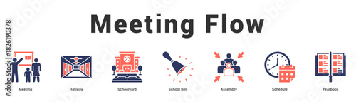 Meeting Flow Modern and clean web banner illustration featuring thematic icons for visual communication
