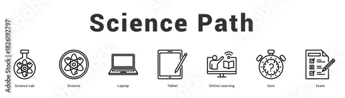 Science Path Modern and clean web banner illustration featuring thematic icons for visual communication