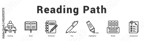 Reading Path Modern and clean web banner illustration featuring thematic icons for visual communication