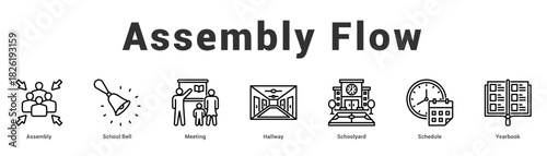Assembly Flow Modern and clean web banner illustration featuring thematic icons for visual communication