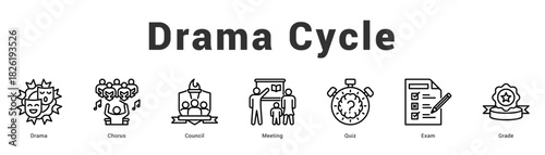 Drama Cycle Modern and clean web banner illustration featuring thematic icons for visual communication