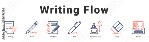 Writing Flow Modern and clean web banner illustration featuring thematic icons for visual communication
