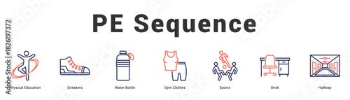 PE Sequence Modern and clean web banner illustration featuring thematic icons for visual communication