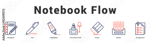 Notebook Flow Modern and clean web banner illustration featuring thematic icons for visual communication