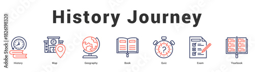 History Journey Modern and clean web banner illustration featuring thematic icons for visual communication