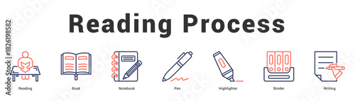 Reading Process Modern and clean web banner illustration featuring thematic icons for visual communication