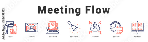 Meeting Flow Modern and clean web banner illustration featuring thematic icons for visual communication