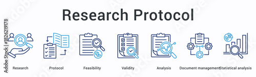 Research protocol banner web icon outlines feasibility and validity through analysis with document management and statistics.