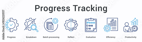 Progress tracking banner web icon monitors advancement through breakdown and batch processing with reflection and evaluation for efficiency.