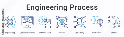 Engineering process banner web icon applies technical skills to complex processes identifying root causes for shaping solutions.