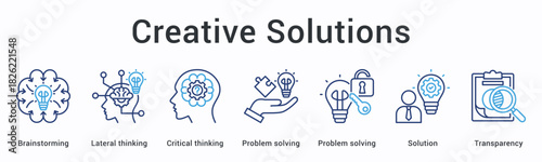 Creative solutions banner web icon generates ideas through brainstorming and lateral thinking for transparent problem solving outcomes.