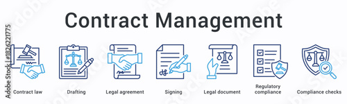 Contract management banner web icon handles agreements and legal documents with notary and audit for legal compliance.