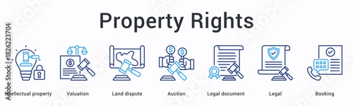 Property rights banner web icon handles intellectual property valuation and land disputes through auction with legal documentation.