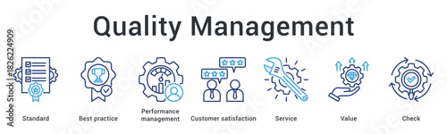 Quality management banner web icon establishes standards and best practices ensuring customer satisfaction and value delivery.