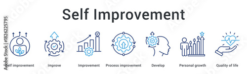 Self improvement banner web icon showing continuous enhancement and development for better quality of life.