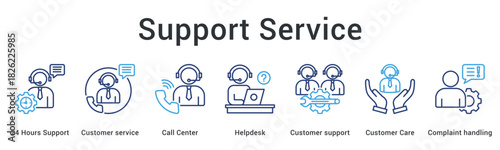 Support service banner web icon provides assistance through call center helpdesk for complaint handling excellence.