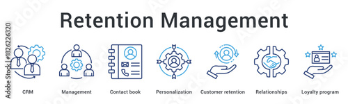 Retention management banner web icon uses crm and contact personalization for customer relationships and loyalty programs.