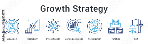 Growth strategy banner web icon focuses expansion scalability and diversification through market penetration and globalization models.