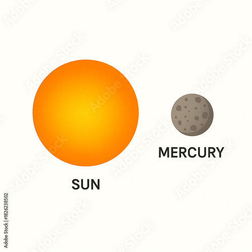 Vector Diagram of Sun and Mercury with Simple Geometric Shapes