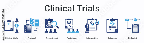 Clinical trials banner web icon demonstrates protocol-driven recruitment and intervention tracking outcomes to endpoint goals.