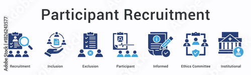 Participant recruitment banner web icon manages inclusion and exclusion criteria with informed consent and ethics oversight.