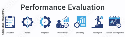 Performance evaluation banner web icon assesses progress through reflection measuring productivity efficiency and accomplished mission success.