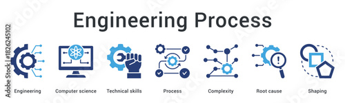 Engineering process banner web icon applies technical skills to complex processes identifying root causes for shaping solutions.