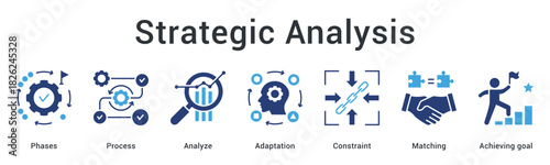 Strategic analysis banner web icon guides through phases and processes analyzing adaptation constraints for matching and achieving goals.