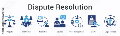 Dispute resolution banner web icon uses arbitration and precedent with counsel for case management of claims processes.
