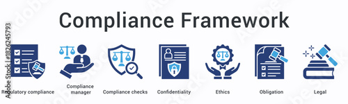 Compliance framework banner web icon establishes regulatory oversight through manager checks ensuring confidentiality ethics and obligations.