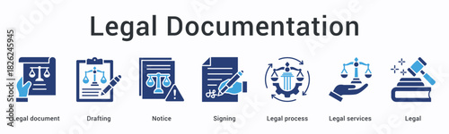 Legal documentation banner web icon handles drafting and notice preparation through signing process for comprehensive legal services.