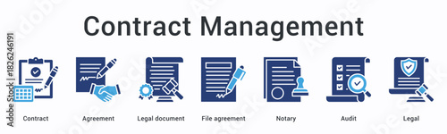 Contract management banner web icon handles agreements and legal documents with notary and audit for legal compliance.