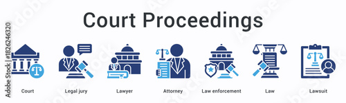 Court proceedings banner web icon depicts trial process with legal jury, lawyers, and attorneys under law enforcement framework.